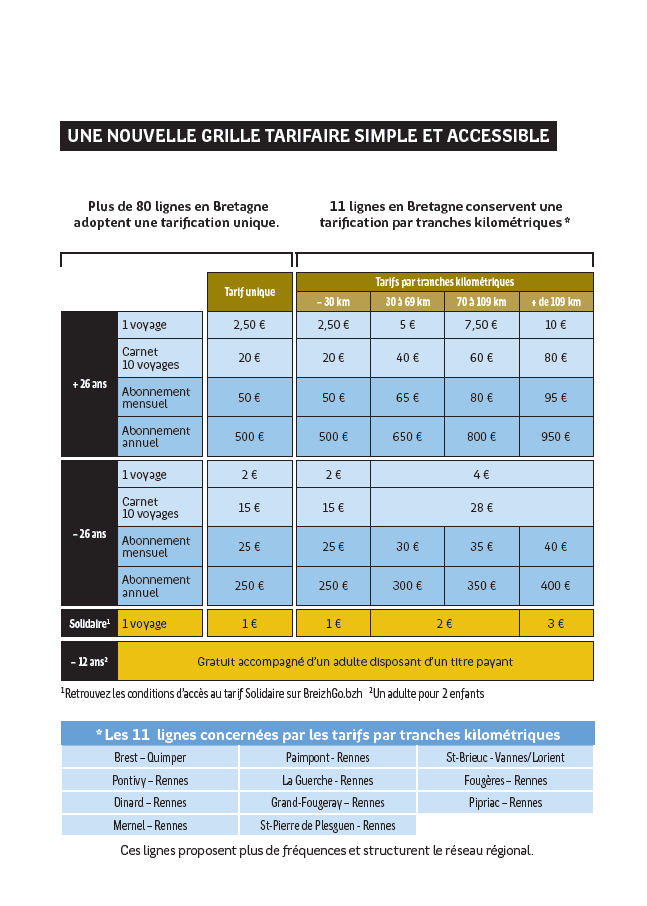 nouveaux tarifs