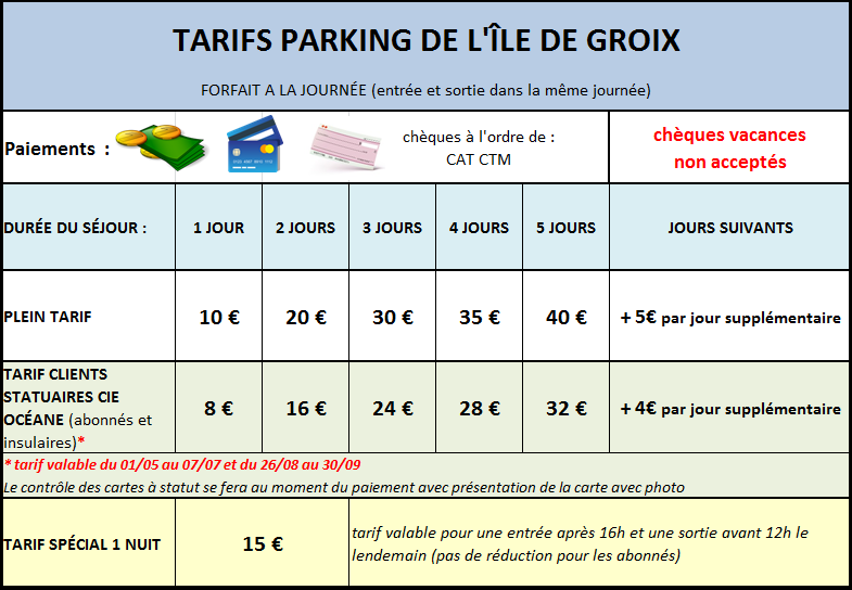 tarifs parking île de Groix