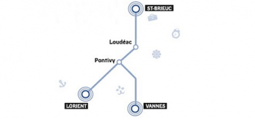 La Ligne routière régionale  Saint-Brieuc - Loudéac - Pontivy - Vannes / Lorient