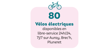 velos
