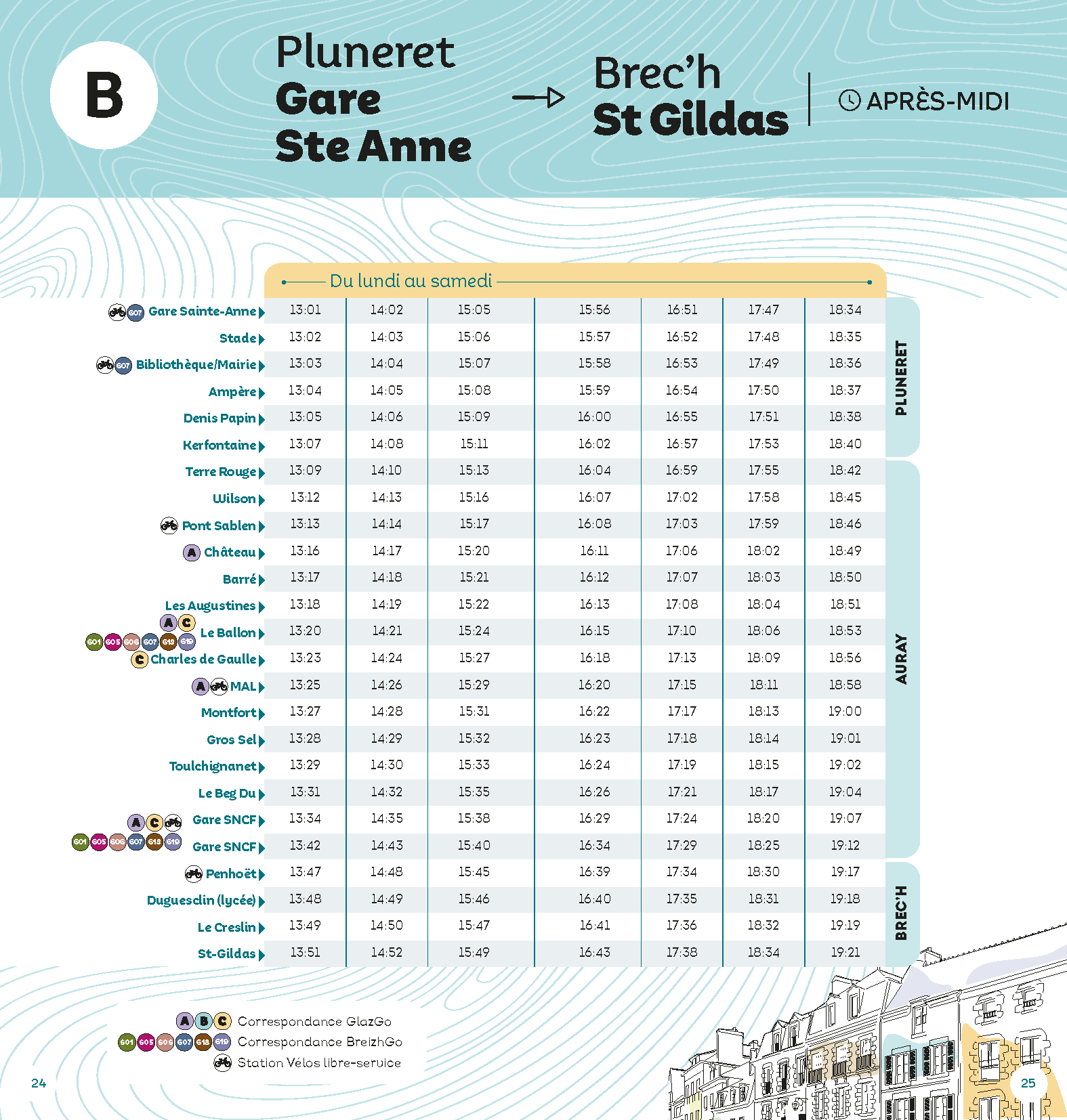 Ligne B - Glazgo